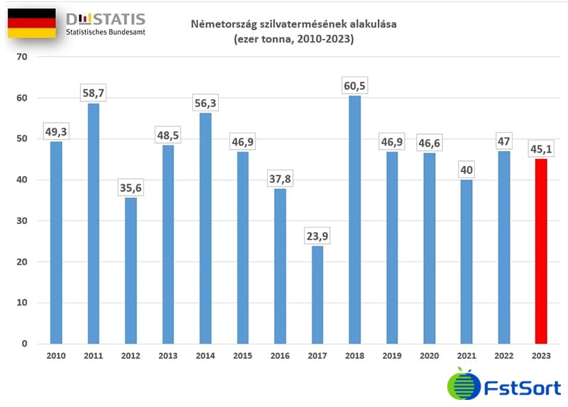 images/1693208180856fruit plum sorting machine.jpg